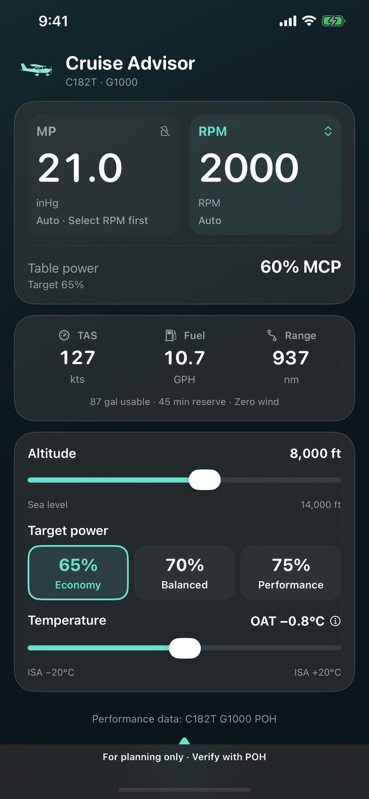 The main screen at 8,000 ft and 65% power: 21.0 inHg and 2000 RPM, 127 knots, 10.7 gallons per hour and 937 nautical miles of range